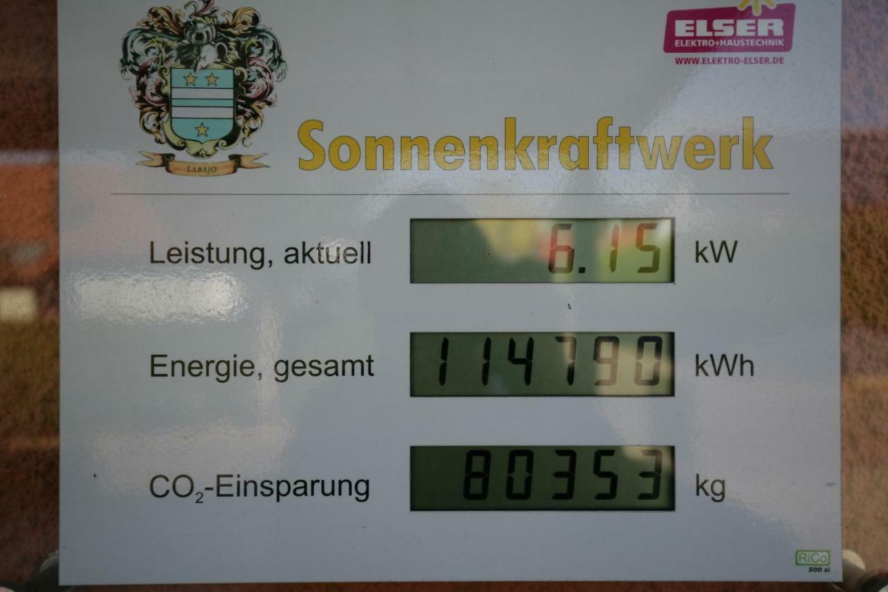Hotel Am Baronenwald Göppingen Zewnętrze zdjęcie